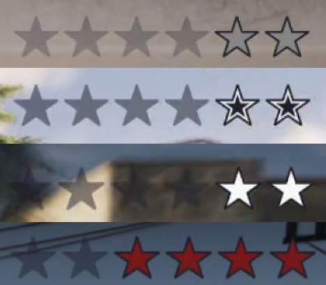Different Types of GTA 6 Wanted Level Star HUD States